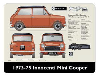 Innocenti Mini Cooper 1300 1973-75 Mouse Mat